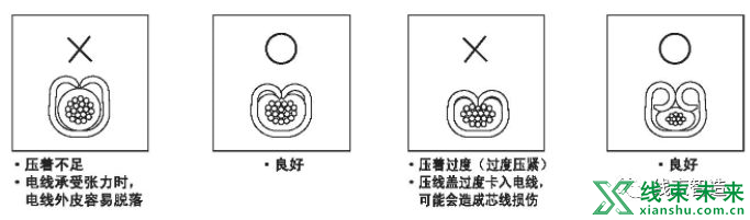 压着和压接加工的一些注意事项