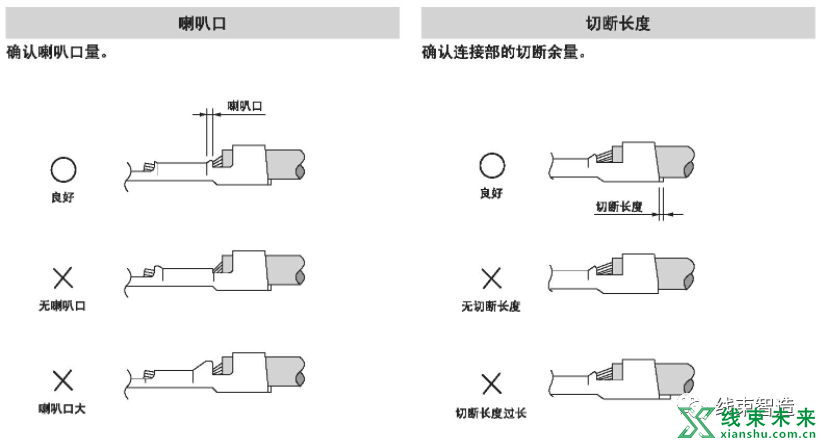 压着和压接加工的一些注意事项