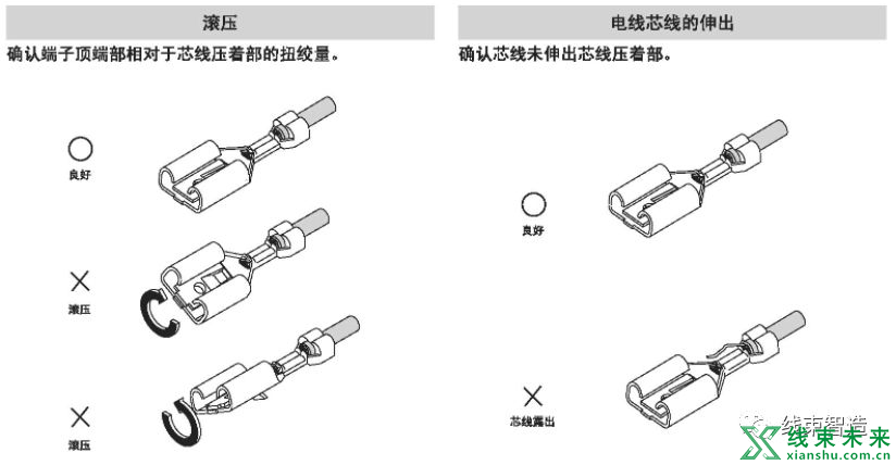 压着和压接加工的一些注意事项