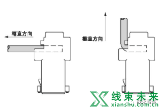 压着和压接加工的一些注意事项