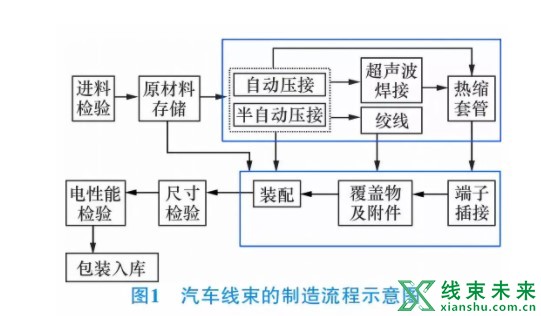 屏幕截图 2022-02-08 114032.jpg