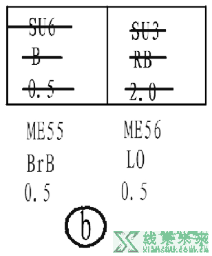 汽车线束图纸制图规范浅谈