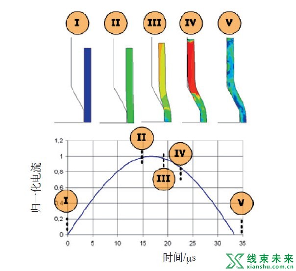 屏幕截图 2022-04-25 134308.jpg