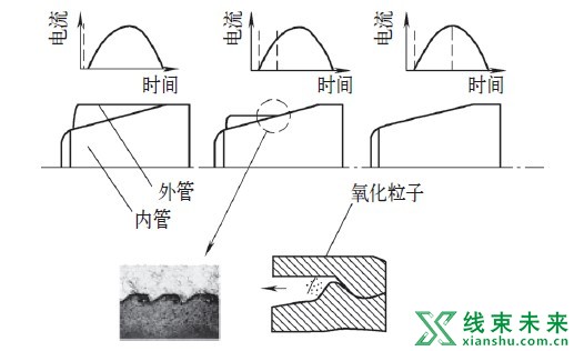 屏幕截图 2022-04-25 134958.jpg