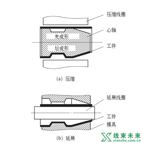 屏幕截图 2022-04-25 134548.jpg