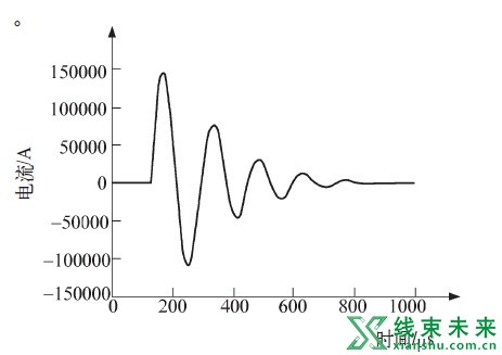 屏幕截图 2022-04-25 134350.jpg