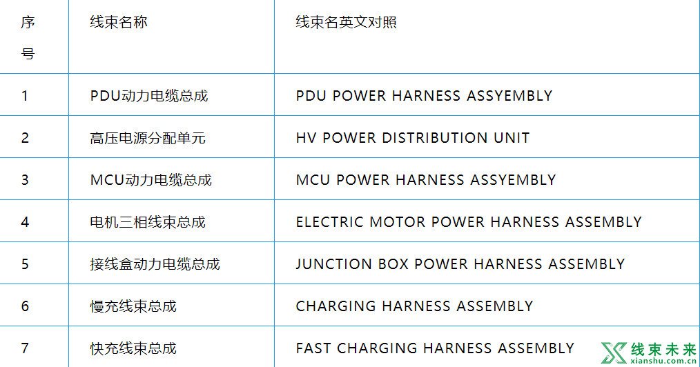 屏幕截图 2022-12-15 100926.png