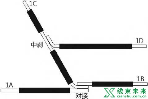 超声波焊接和U型件压接对比分析