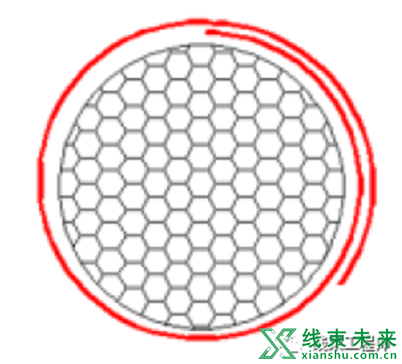 一文看懂高压线束覆盖物选型设计