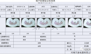 汽车线束制造及检测设备