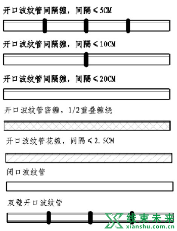 新知达人, 【线束】工装板图绘制