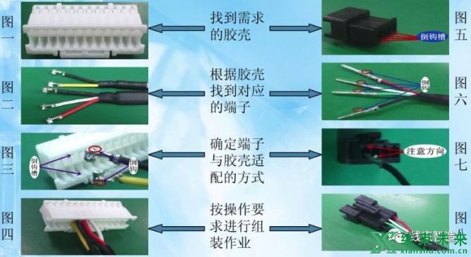 新知达人, 【端子】胶壳的认识及穿胶壳常见不良分析