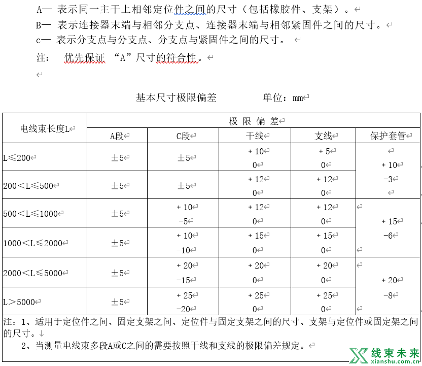 线束导通总检的一般要求