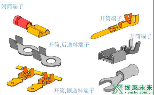 线束端子的分类与压接原理介绍