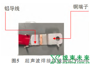 谈谈汽车铝导线的优势及应用分析