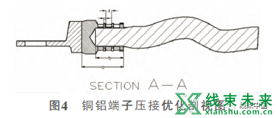 谈谈汽车铝导线的优势及应用分析