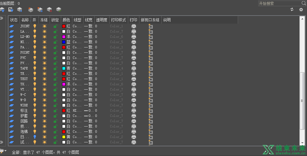 小线束一比一比对板制作要领