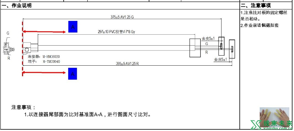 小线束一比一比对板制作要领