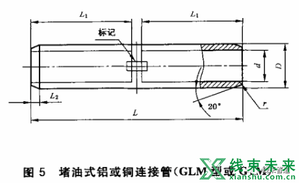 新知达人, 电力电缆导体用压接型铜、铝接线端子和连接管