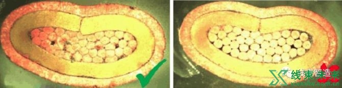 新知达人, 最全！端子剖面不良分析及解决方案（二）
