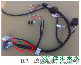 叉车车架线束设计的降成本