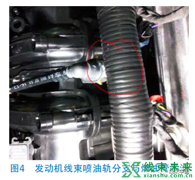 整车线束管路品质问题研究及应用