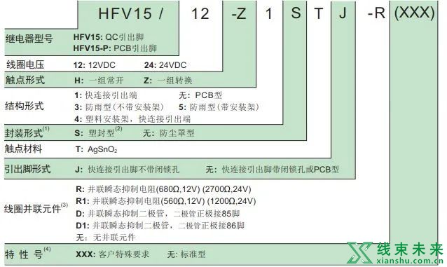 汽车插入式电磁继电器的选型及使用原则