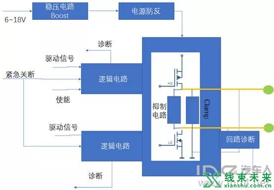 电动汽车继电器原理