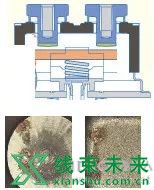 电动汽车继电器原理