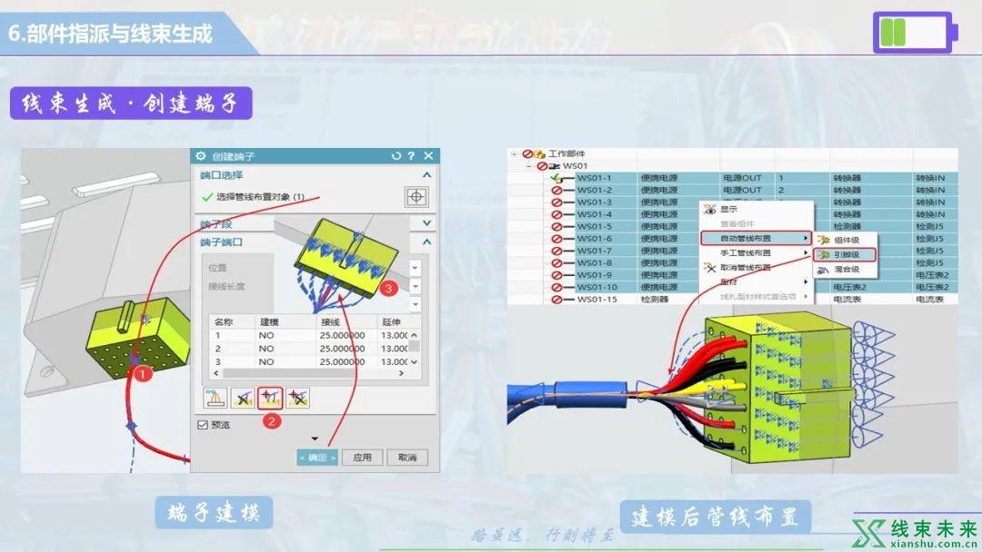 UG NX 线束设计，线束三维电气布线技术