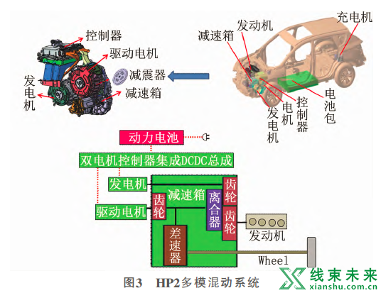 案例分析：探讨EMC试验方法、超标分析与解决