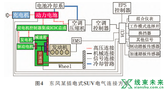 案例分析：探讨EMC试验方法、超标分析与解决