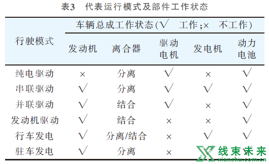 案例分析：探讨EMC试验方法、超标分析与解决