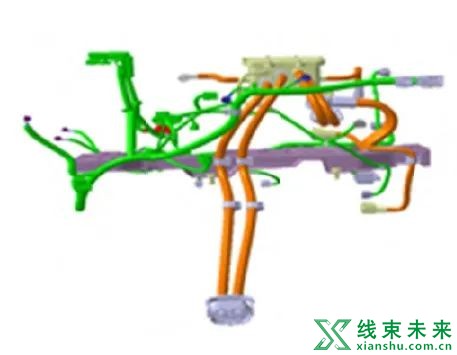 谈谈EMC对线束布置的要求