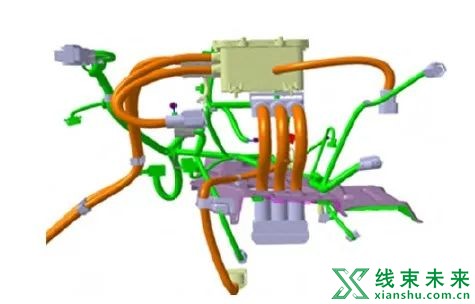 谈谈EMC对线束布置的要求