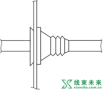 汽车线束固定防护类零件应用