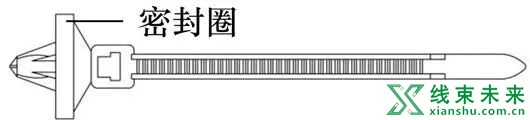 汽车线束固定防护类零件应用