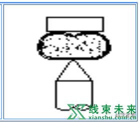 新知达人, 端子各部位压着确认及检验规范