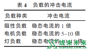 汽车继电器介绍及选型