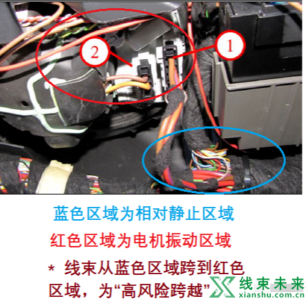 空调线束有没有必要独立进行分断？