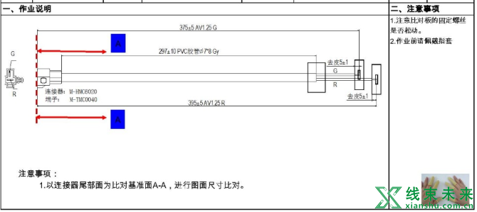 新知达人, 【线束】小线束一比一比对板制作要领