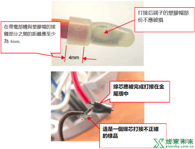 新知达人, 快速连接端子的测试检验重点