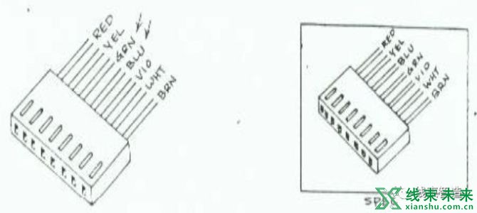 新知达人, TINNING、KINKING 及插接检验规范