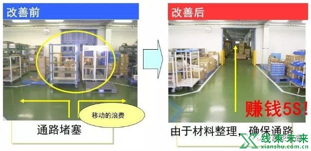 新知达人, 70张工厂车间6S改善案例图——管理人员基础培训