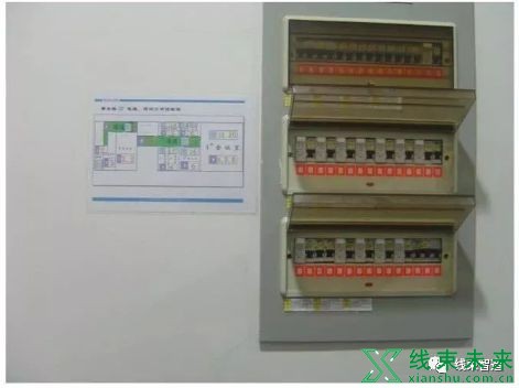 新知达人, 【管理】70张工厂车间6S改善案例图——管理人员基础培训