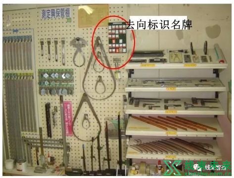 新知达人, 【管理】70张工厂车间6S改善案例图——管理人员基础培训