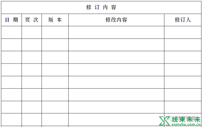 新知达人, 电源线检验规范