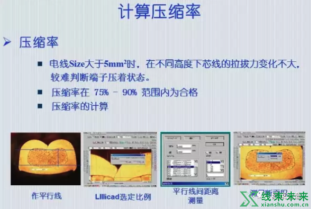 新知达人, 端子压接高度设定流程