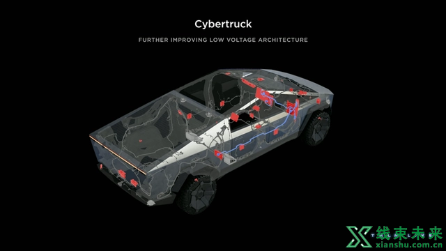 特斯拉未来全系车型采用48V电压，车身线束革命性简化