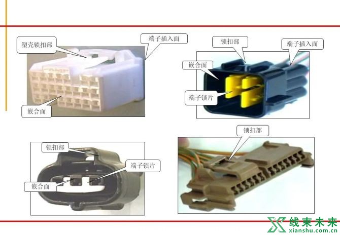 新知达人, 绝对专业！汽车线束制作工艺流程图